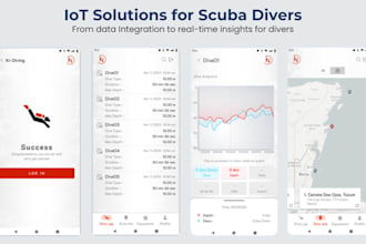 develop iot firmware, design pcb, build cloud apps