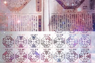 do a fortune telling reading with japanese astrology