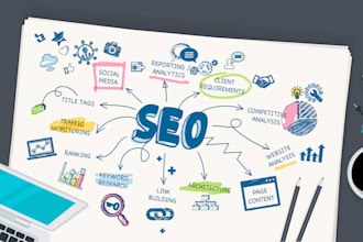 make your site perfect SEO friendly