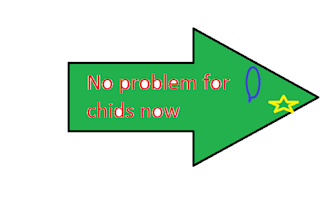 professional proofreading and editing