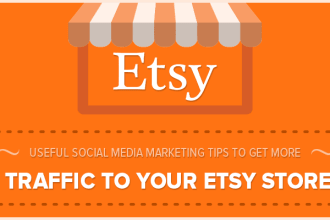 drive Niche Targeted Traffic To Your Etsy Shop