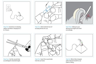 draw vector line art line drawing, instruction manual