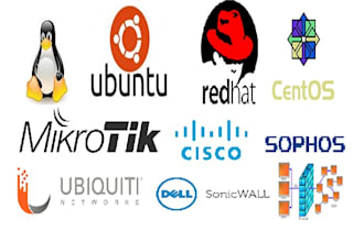 manage linux system as a system administrator