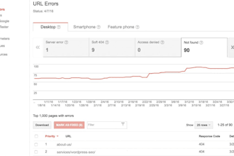 fix google webmasters crawl errors to boost ranking