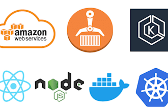 deploy node, react application in AWS, k8 with best practise