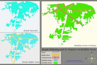 gis, remote sensing, gis mapping in arcgis, qgis and python