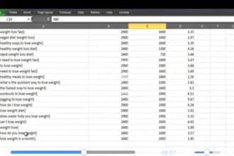 dig deeper your main keywords to extract more keywords idea just