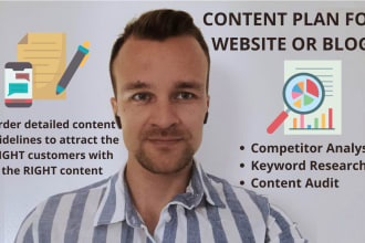 create SEO optimized website content plan