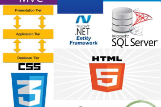 create,customize,debug websites in asp dot net or mvc