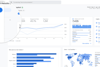 send 20k geo targeted web traffic