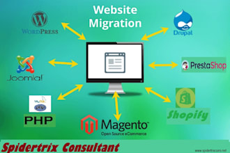 migrate or transfer wordpress website and domain