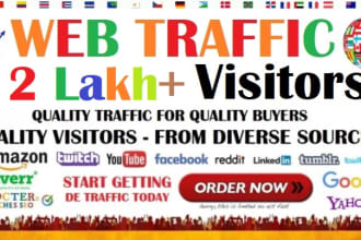 drive worldwide traffic on your website usa, uk, france, belgium, spain