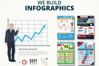 eye catching custom infographic design