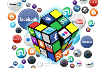 design your facebook banners, google ads, web pages