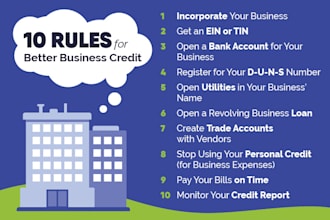 provide a 2023 spreadsheet for building business credit