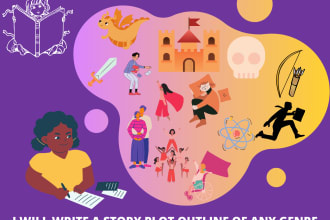 craft a compelling story plot outline for your chosen genre