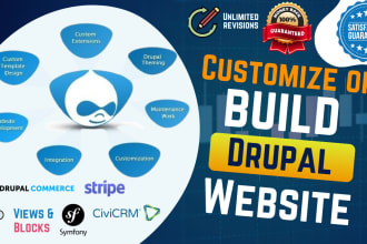 customize or develop drupal website