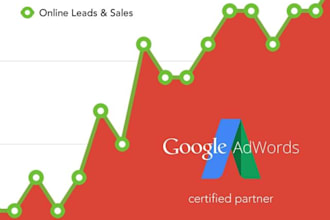create manage adwords campaign