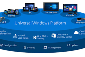 do your windows universal application project