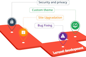 fix laravel, php, jquery issues