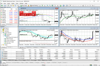 create mt4, mt5 indicator or expert advisor metatrader