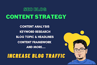 brainstorm unique blog title and create a blog content plan