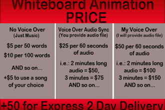 make a video to promote your BUSINESS or products
