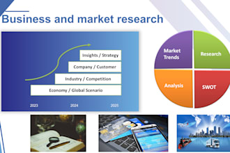 do business research and market research proficiently