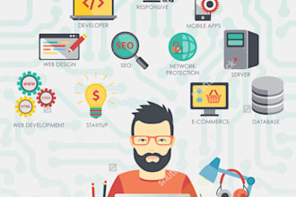 design beautiful and mobile responsive website