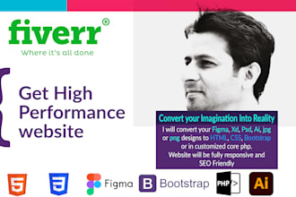 design fully responsive website for you