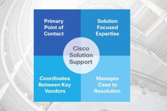 configure cisco router switches and firewalls