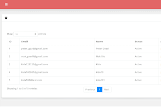 provide password management system