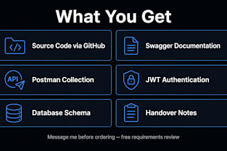 build a secure rest API with dot net core, jwt auth, and sql server