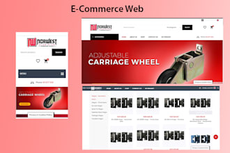 do wordpress  mobile friendly website for you