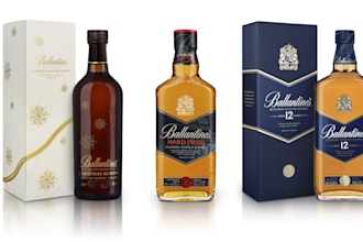 clean up and retouching of product shots