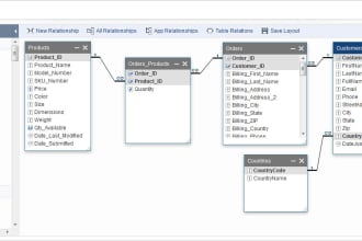 handle database related queries