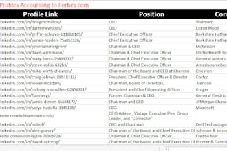 do linkedin lead generation and web research for you