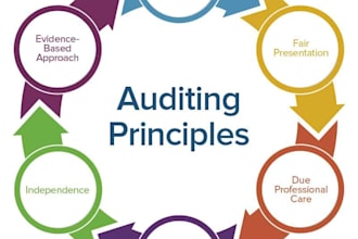 prepare audit working papers