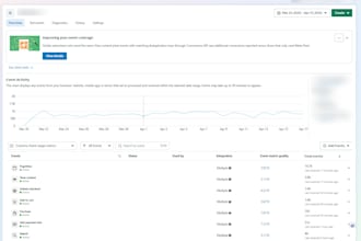 setup meta facebook pixel, fix shopify fb pixel, capi, ga4