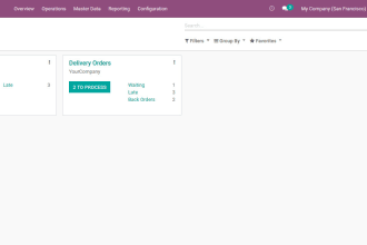 make odoo customization for all versions 8 to 16 community or enterprise