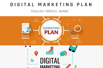 create effective digital marketing strategy marketing plan