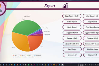 do create simple pos system in java or spring
