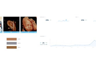create the perfect social strategy for your business