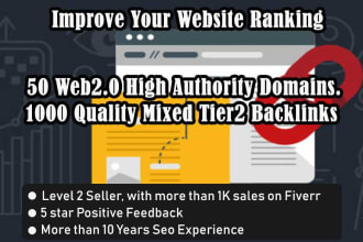 create high authority web 2 0 link building for seo , tier2