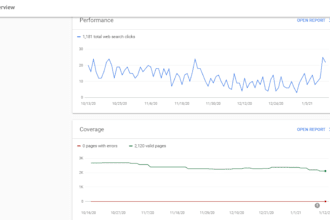 boost your SEO with 2500 pages and target multiple keywords and GEO locations