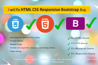 convert figma to HTML CSS