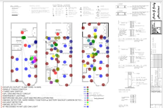 do quantity estimate of your project