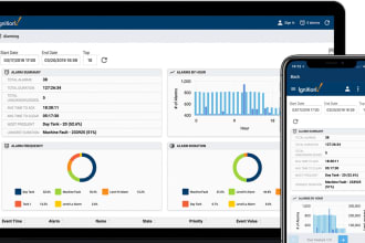 build your ignition scada system by inductive automation