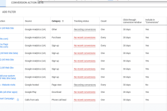setup facebook pixel re targeting google tag manager analytics