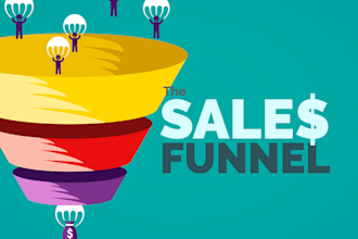 clickbank, marketing sales funnel, clickbank affiliate marketing